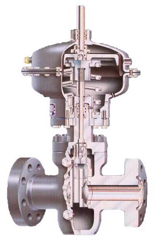 Cutaway of an API 6A pneumatic actuator